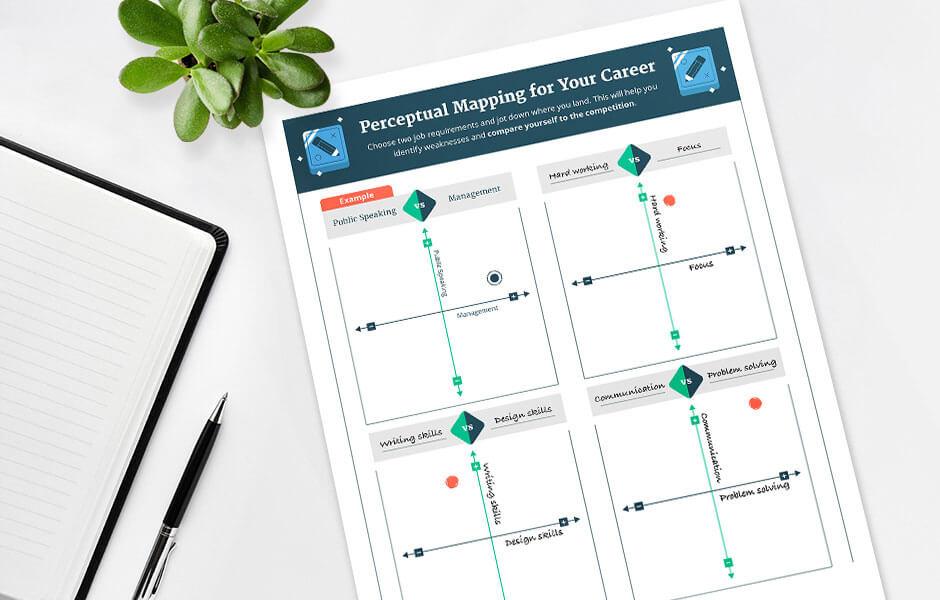 competitor frameworks perceptual mapping