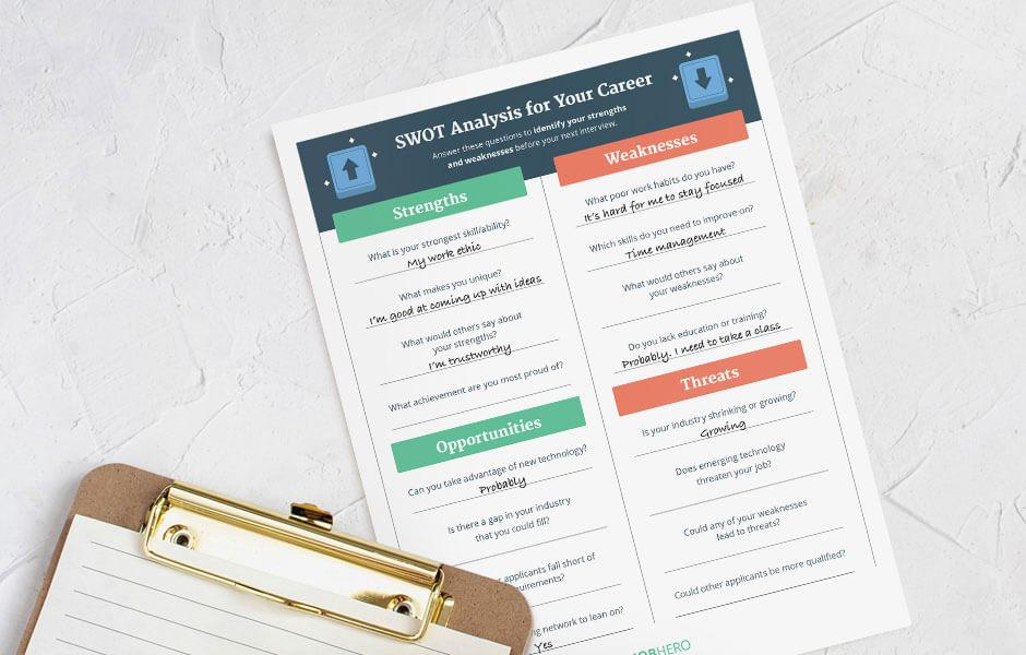 ompetitor frameworks swot analysis
