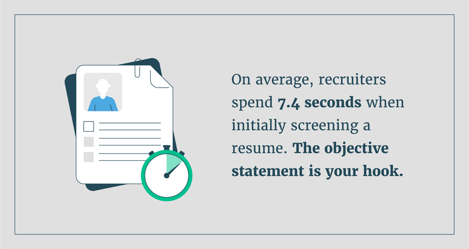 screening resume