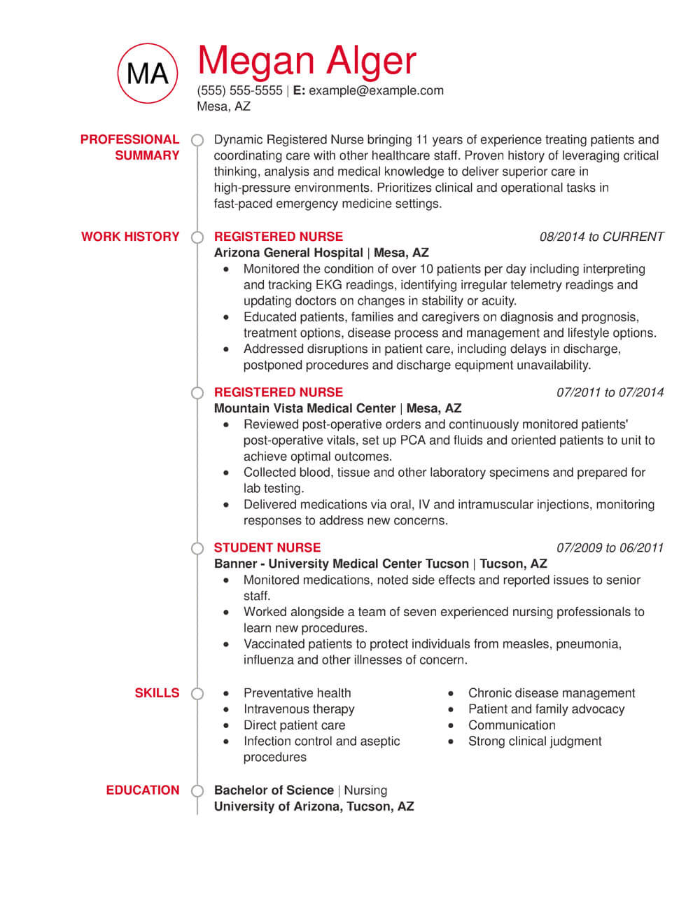 Registered Nurse resume sample