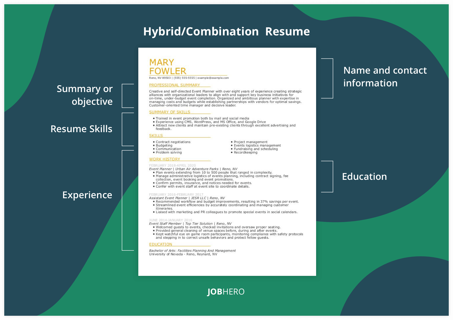 hybrid resume examples 2022