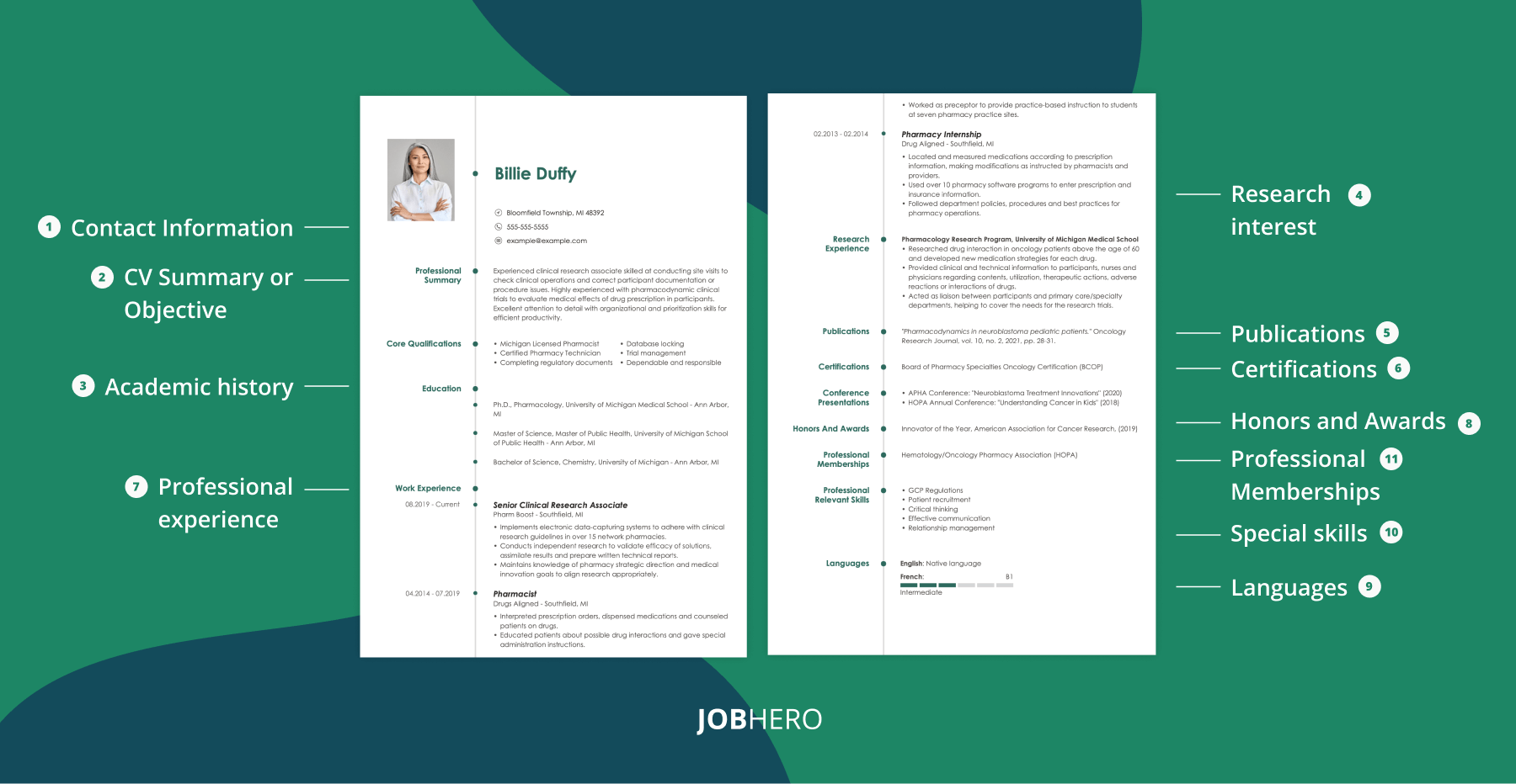 How To Write A CV Curriculum Vitae For 2023