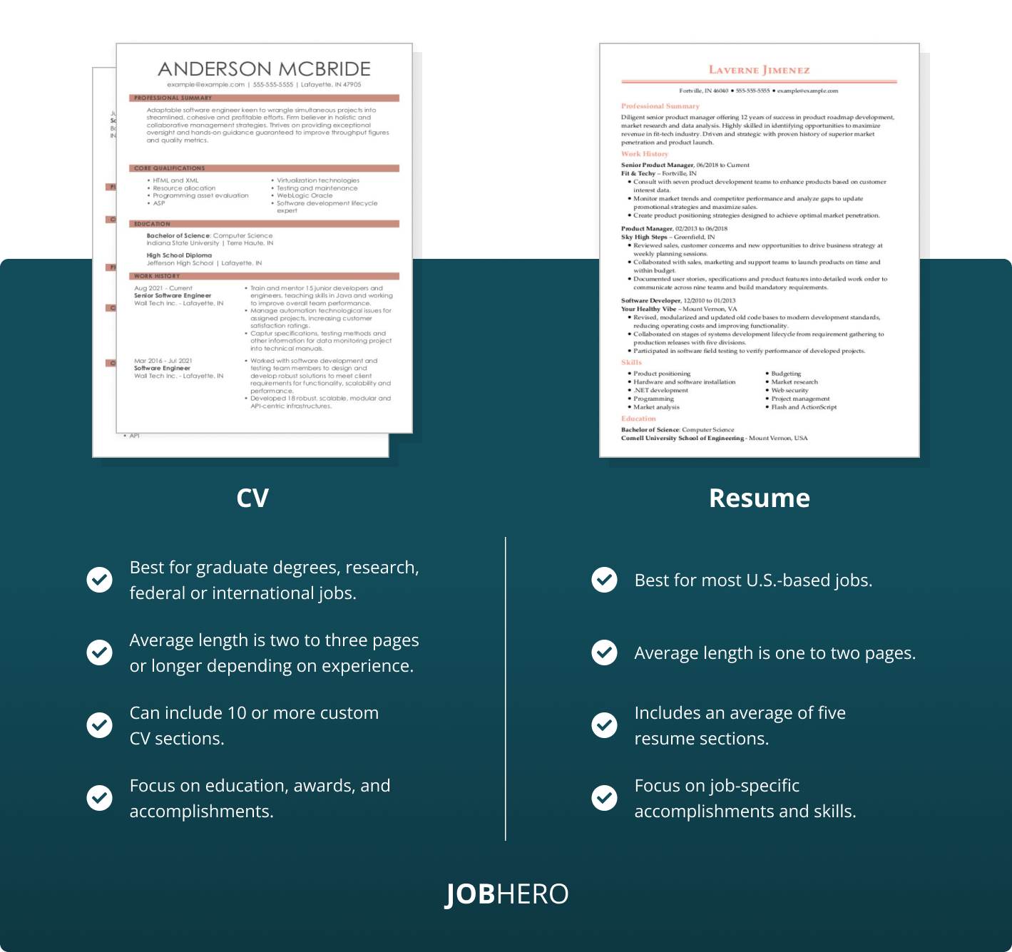 Chronological Resume Sections