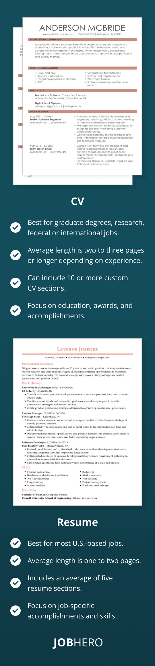 Examples of CV Top CV Examples - Cv Vs Resume Mob 