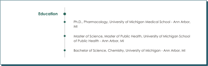 your academic history