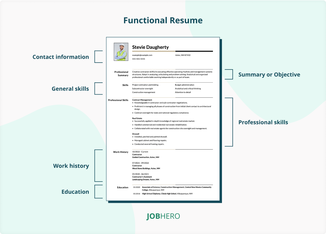 Functional resume format