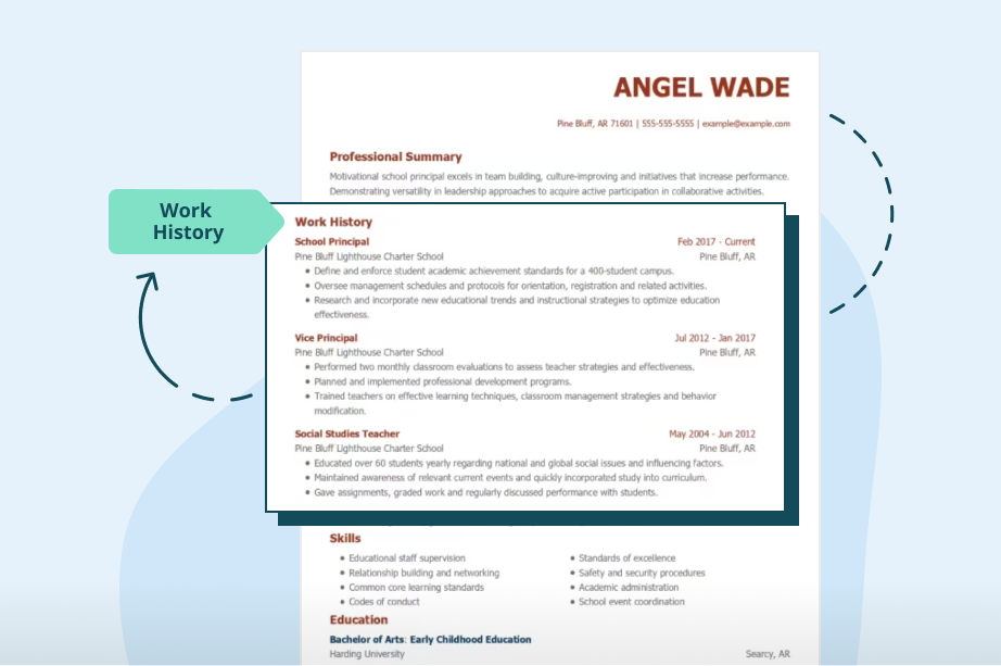 Functional resume