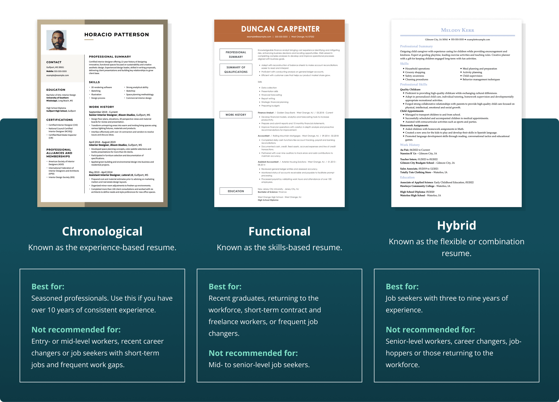 description of all 3 types of resume formats