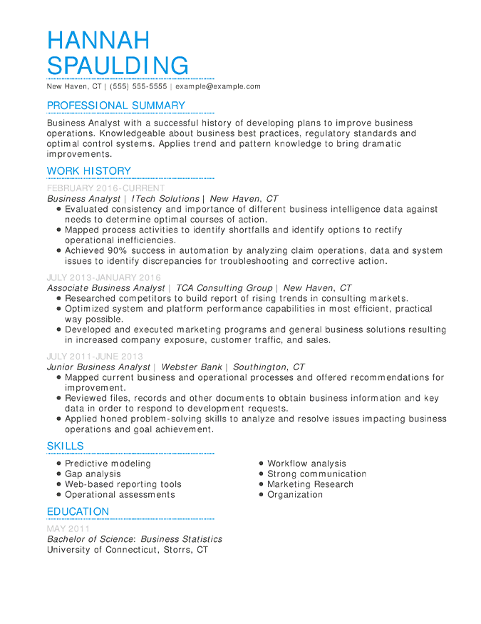 Resume Template' from www.jobhero.com