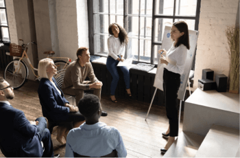 Leadership skills